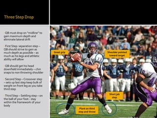 Training Your Quarterback | PDF