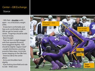 Training Your Quarterback