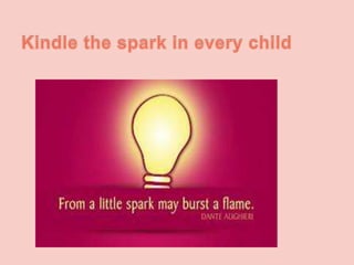 Spoken English Presentation