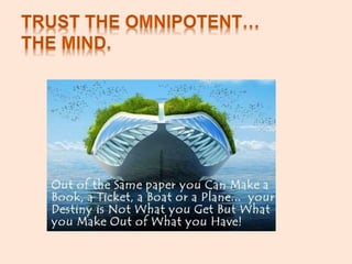 Spoken English Presentation