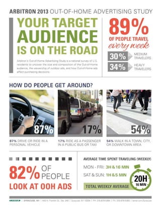 NY_Syracuse_MediaGuide_PPT | PPTX