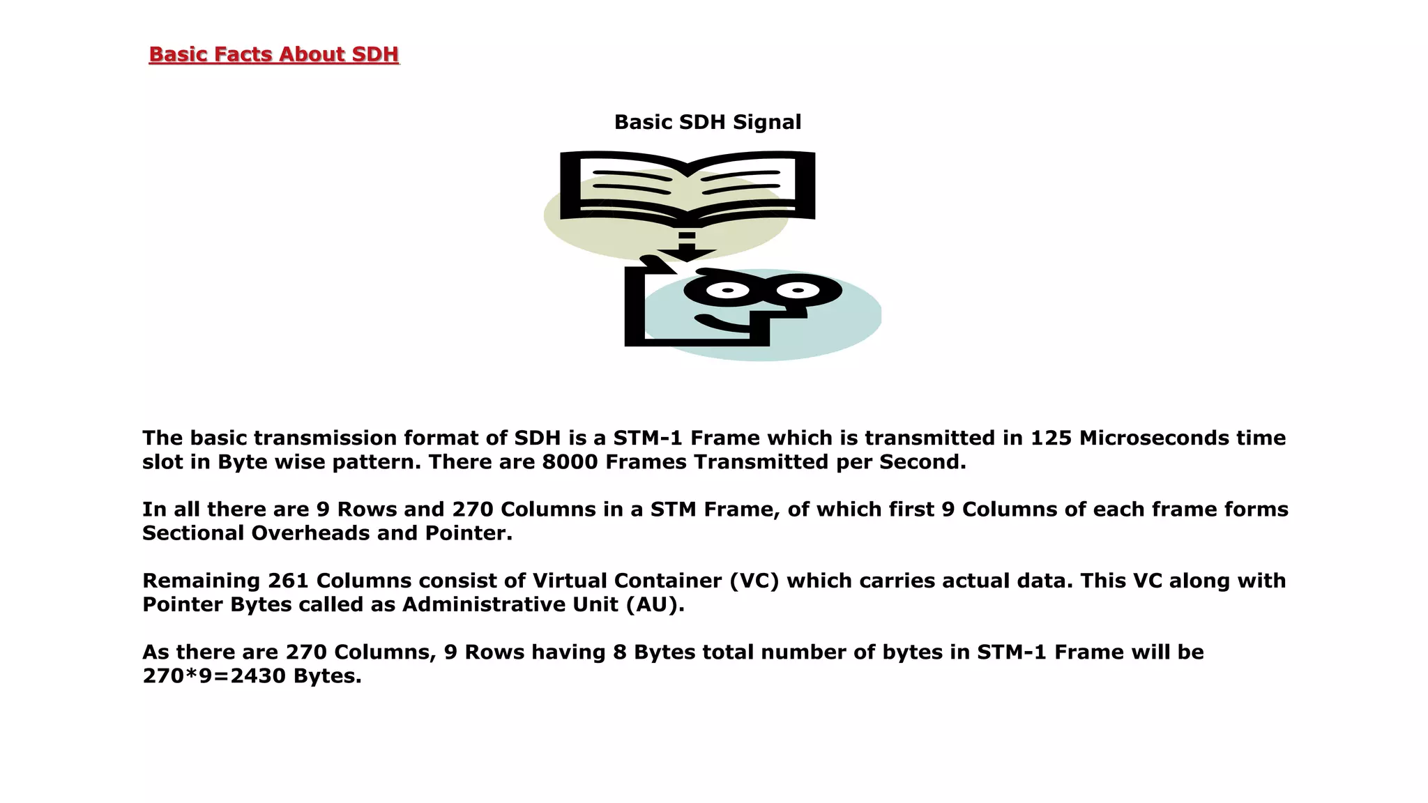Basic SDH Signal
The basic transmission format of SDH is a STM-1 Frame which is transmitted in 125 Microseconds time
slot in Byte wise pattern. There are 8000 Frames Transmitted per Second.
In all there are 9 Rows and 270 Columns in a STM Frame, of which first 9 Columns of each frame forms
Sectional Overheads and Pointer.
Remaining 261 Columns consist of Virtual Container (VC) which carries actual data. This VC along with
Pointer Bytes called as Administrative Unit (AU).
As there are 270 Columns, 9 Rows having 8 Bytes total number of bytes in STM-1 Frame will be
270*9=2430 Bytes.
Basic Facts About SDH
 