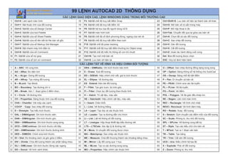 Khám Phá và Nắm Bắt Bí Mật Của Lệnh AutoCAD 2D: Hướng Dẫn Chi Tiết