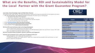 Exponential Grant 99 part 4 how to get started with eon version 41 | PDF