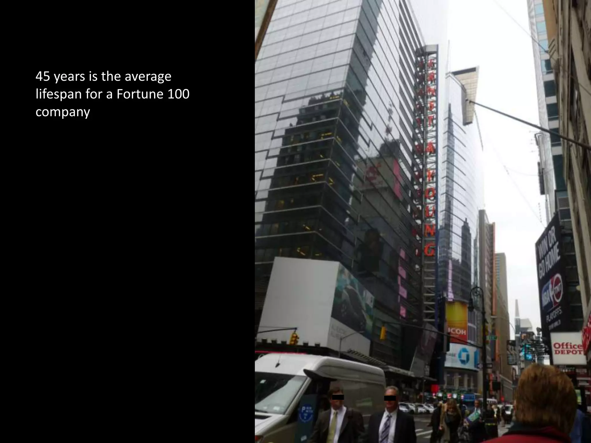 45 years is the average
lifespan for a Fortune 100
company
 