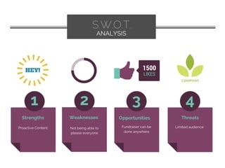 99 pledges official ppt pdf | PDF