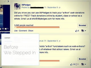 99 pledges official ppt pdf | PDF