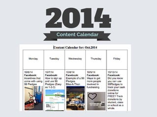 99 pledges official ppt pdf | PDF