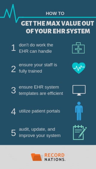 5 Tips for Maximizing Your EHR's Value