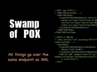 > POST /api HTTP/1.1
                         > <SOAP-ENV:Envelope ...>
                           <SOAP-ENV:Body>
                             <m:getAvailableDataSources xmlns:m="




Swamp	 
                               <group xsi:type="xsd:string">ArcWe
                               <service xsi:type="xsd:string">Map
                               <token xsi:type="xsd:string">MyTok
                             </m:getAvailableDataSources>




of	 POX
                           </SOAP-ENV:Body>
                         </SOAP-ENV:Envelope>

                         < HTTP/1.1 200 OK
                         < <?xml version="1.0" encoding="UTF-8"?>
                         <soap:Envelope ...>
                           <soap:Body>
                             <n:getAvailableDataSourcesResponse x
                               <Result href="#id0"/>
                             </n:getAvailableDataSourcesResponse>
All things go over the       <id0 id="id0" soapenc:root="0" xsi:t
                         soapenc:arrayType="ns5:DataSource[21]">
same endpoint as XML           <i href="#id1"/>
                         --snip--
 