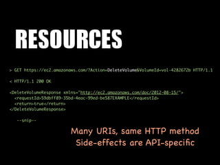 RESOURCES
> GET https://ec2.amazonaws.com/?Action=DeleteVolume&VolumeId=vol-4282672b HTTP/1.1

< HTTP/1.1 200 OK

<DeleteVolumeResponse xmlns="http://ec2.amazonaws.com/doc/2012-08-15/">
  <requestId>59dbff89-35bd-4eac-99ed-be587EXAMPLE</requestId>
  <return>true</return>
</DeleteVolumeResponse>

   --snip--

                         Many URIs, same HTTP method
                          Side-effects are API-speciﬁc
 
