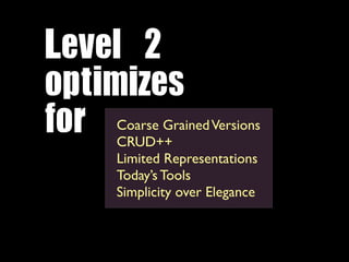 Level	 2	 
optimizes	 
for Coarse Grained Versions
    CRUD++
    Limited Representations
    Today’s Tools
    Simplicity over Elegance
 