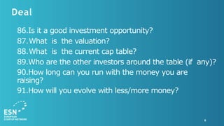Deal
6
86.Is it a good investment opportunity?
87.What is the valuation?
88.What is the current cap table?
89.Who are the other investors around the table (if any)?
90.How long can you run with the money you are
raising?
91.How will you evolve with less/more money?
 