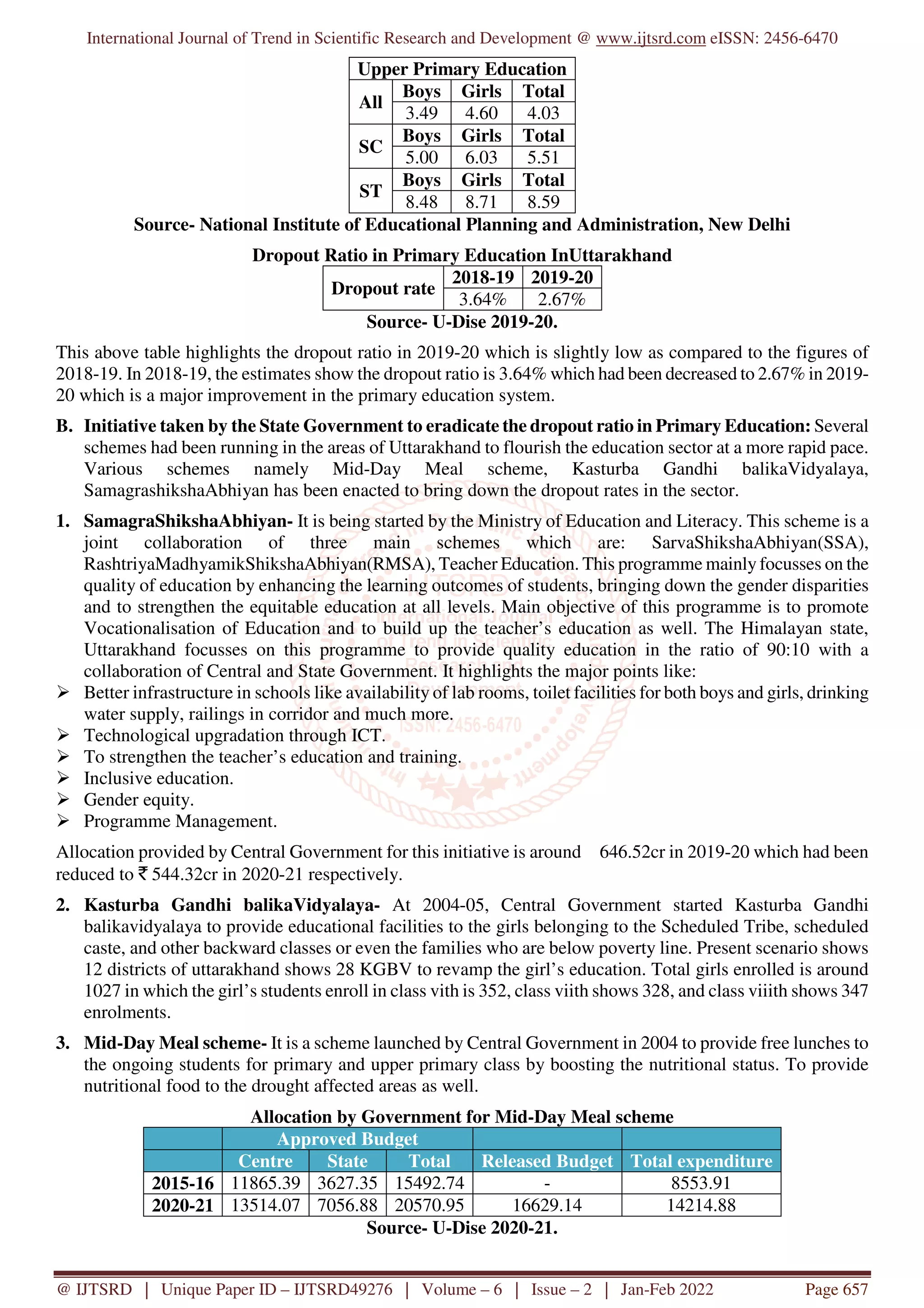Status of Elementary Education in Uttarakhand | PDF