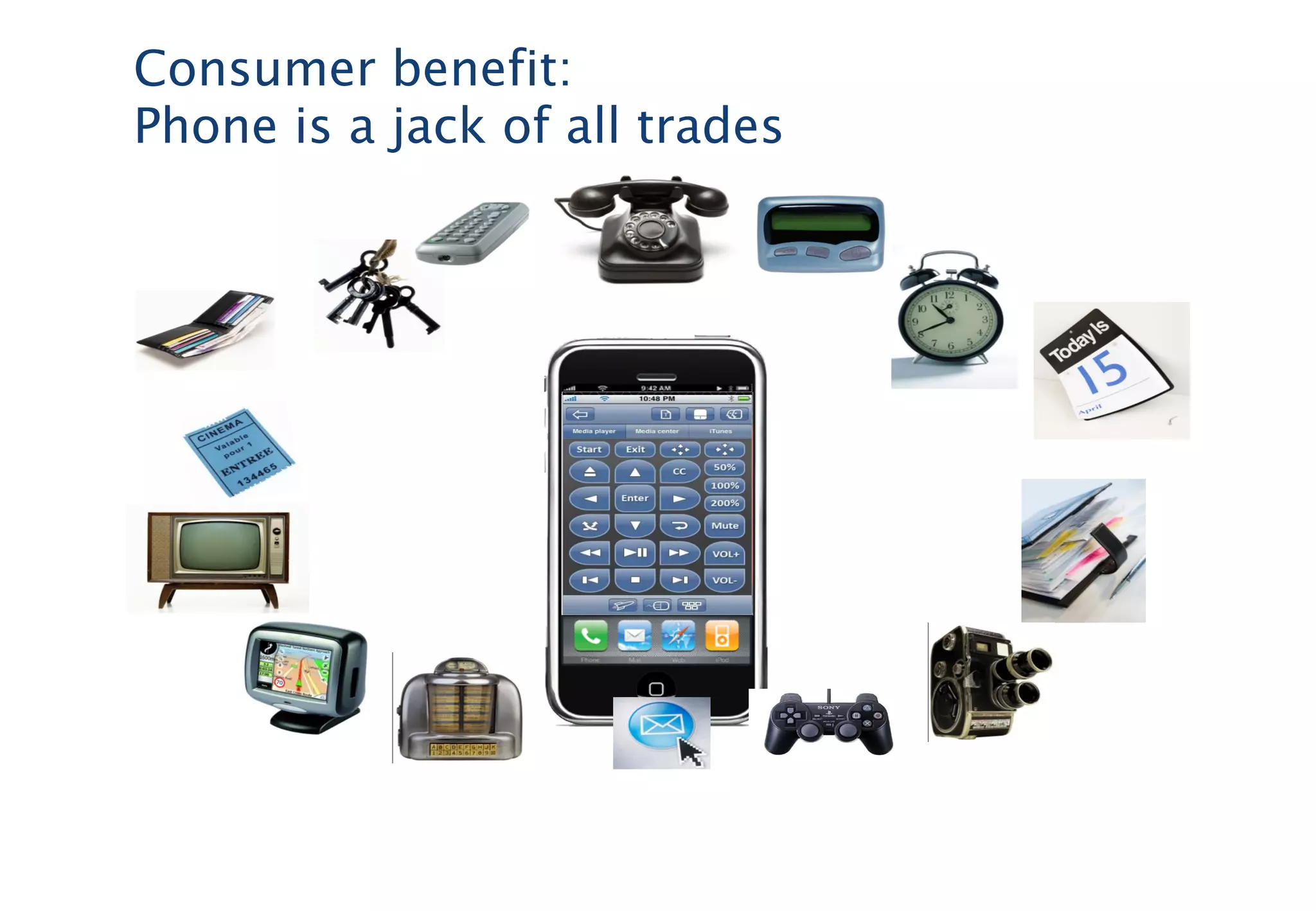 Consumer benefit:
Phone is a jack of all trades
 