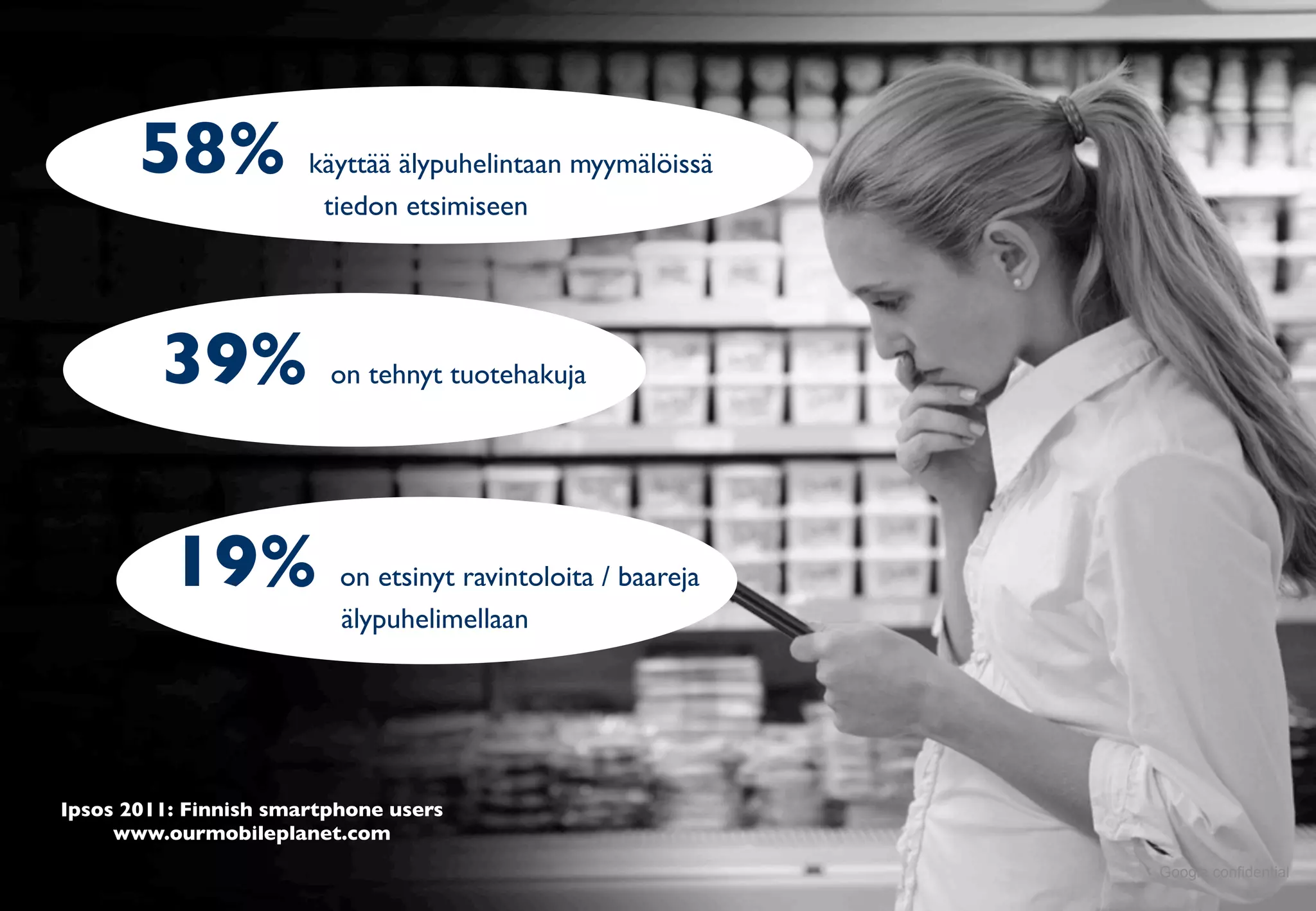 39% on tehnyt tuotehakuja	

19% on etsinyt ravintoloita / baareja
älypuhelimellaan	

58% käyttää älypuhelintaan myymälöissä
tiedon etsimiseen	

Ipsos 2011: Finnish smartphone users	

www.ourmobileplanet.com	

Google confidential
 