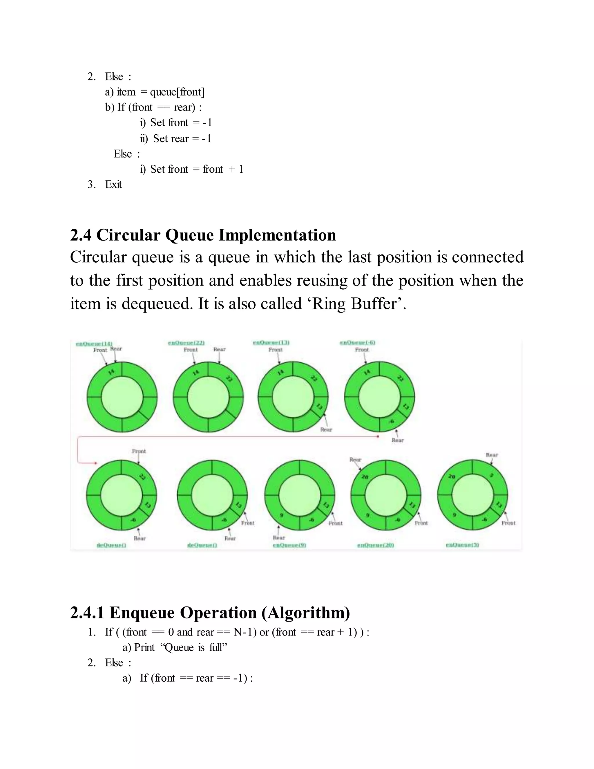 2. Else :
a) item = queue[front]
b) If (front == rear) :
i) Set front = -1
ii) Set rear = -1
Else :
i) Set front = front + 1
3. Exit
2.4 Circular Queue Implementation
Circular queue is a queue in which the last position is connected
to the first position and enables reusing of the position when the
item is dequeued. It is also called ‘Ring Buffer’.
2.4.1 Enqueue Operation (Algorithm)
1. If ( (front == 0 and rear == N-1) or (front == rear + 1) ) :
a) Print “Queue is full”
2. Else :
a) If (front == rear == -1) :
 