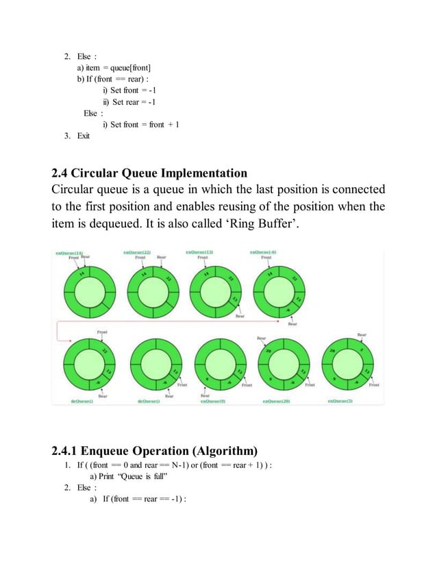 Queue - Operations and Implementations | PDF