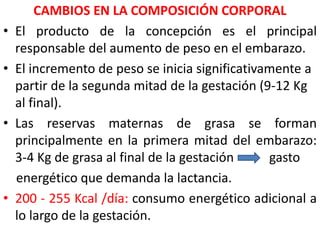 CAMBIOS EN LA COMPOSICIÓN CORPORAL 
• El producto de la concepción es el principal 
responsable del aumento de peso en el embarazo. 
• El incremento de peso se inicia significativamente a 
partir de la segunda mitad de la gestación (9-12 Kg 
al final). 
• Las reservas maternas de grasa se forman 
principalmente en la primera mitad del embarazo: 
3-4 Kg de grasa al final de la gestación gasto 
energético que demanda la lactancia. 
• 200 - 255 Kcal /día: consumo energético adicional a 
lo largo de la gestación. 
 