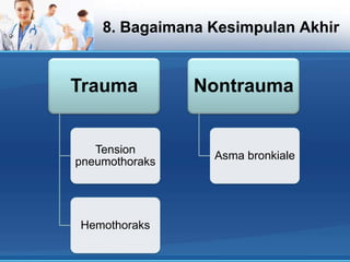 8. Bagaimana Kesimpulan Akhir

Trauma

Tension
pneumothoraks

Hemothoraks

Nontrauma

Asma bronkiale

 
