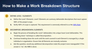 How to Make a Work Breakdown Structure
 