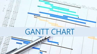 GANTT CHART
 