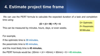 4. Estimate project time frame
We can use the PERT formula to calculate the expected duration of a task and completion
time using:
(O + (4 × M) + P) ÷ 6
This can be measured by minutes, hours, days, or even weeks.
For example,
If the optimistic time is 30 minutes,
the pessimistic time is 60 minutes,
and the most likely time is 45 minutes,
the PERT formula would be: (30min + (4 × 45min) + 60min) ÷ 6 = 45 minutes.
O= Optimistic
P= Pessimistic
M=Minutes
 