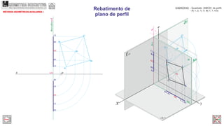 O
Br
Cr
Dr
Ar
A2
B2
A1
B1
D1
C1
Or
O1
C2
D2
O3(ha)(fa)
(e1)
e2
MÉTODOS GEOMÉTRCOS AUXILIARES I
Rebatimento de
plano de perfil
EXERCÍCIO: - Quadrado [ABCD] de perfil;
- A( 1; 2; 1) e B( 1; 1; )4,5
fo
x
har
Ar
Dr
OrBr
Cr
y
A
A2
A1
B
B2
B1
D
D2
D1
C
C2
C1
O
O2
O1
fa
ha
a
z
e
ar
x
GEOMETRIA DESCRITIVAhttps://geometriadescritivamaisfacil.wordpress.com
Prev Next
 