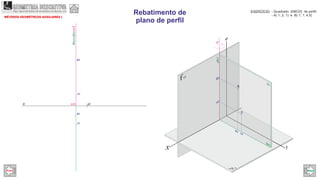 fo
x
x
(ha)(fa)
A2
B2
A1
B1
z
y
(fa)
(ha)
A2
A
B2
B
A1
B1
O(e1)
e2
e
MÉTODOS GEOMÉTRCOS AUXILIARES I
Rebatimento de
plano de perfil
EXERCÍCIO: - Quadrado [ABCD] de perfil;
- A( 1; 2; 1) e B( 1; 1; )4,5
GEOMETRIA DESCRITIVAhttps://geometriadescritivamaisfacil.wordpress.com
Prev Next
 