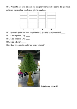10.1. Pergunta aos teus colegas e à tua professora qual o azeite de que mais
gostaram e assinala a escolha na tabela seguinte.




                     1           2          3            4
10.2. Quantos gostaram mais do primeiro (1º) azeite que provamos? ____
10.3. E do segundo (2º)? ____
10.4. E do terceiro (3º)? ____
10.5. E do último? _____
10.6. Qual foi o azeite preferido (mais votado)? _____




                                           Excelente manhã!
 
