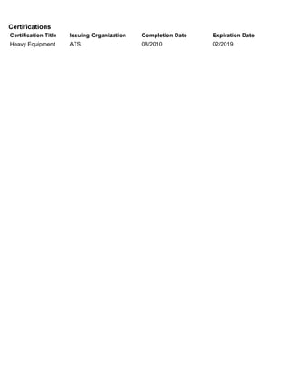Certifications
Certification Title Issuing Organization Completion Date Expiration Date
Heavy Equipment ATS 08/2010 02/2019
 