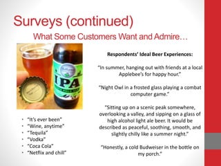 Surveys (continued)
• “It’s ever been”
• “Wine, anytime”
• “Tequila”
• “Vodka”
• “Coca Cola”
• “Netflix and chill”
Respondents’ Ideal Beer Experiences:
“In summer, hanging out with friends at a local
Applebee’s for happy hour.”
“Night Owl in a frosted glass playing a combat
computer game.”
“Sitting up on a scenic peak somewhere,
overlooking a valley, and sipping on a glass of
high alcohol light ale beer. It would be
described as peaceful, soothing, smooth, and
slightly chilly like a summer night.”
“Honestly, a cold Budweiser in the bottle on
my porch.”
What Some Customers Want and Admire…
 