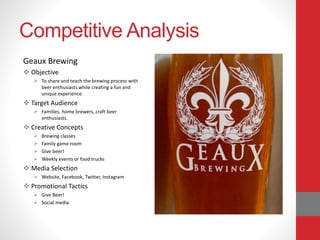 Competitive Analysis
Geaux Brewing
 Objective
 To share and teach the brewing process with
beer enthusiasts while creating a fun and
unique experience.
 Target Audience
 Families, home brewers, craft beer
enthusiasts.
 Creative Concepts
 Brewing classes
 Family game room
 Give beer!
 Weekly events or food trucks
 Media Selection
 Website, Facebook, Twitter, Instagram
 Promotional Tactics
 Give Beer!
 Social media
 