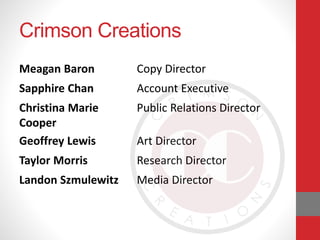 Crimson Creations
Meagan Baron Copy Director
Sapphire Chan Account Executive
Christina Marie
Cooper
Public Relations Director
Geoffrey Lewis Art Director
Taylor Morris Research Director
Landon Szmulewitz Media Director
 