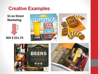Creative Examples
$1 on Direct
Marketing
ROI $ $11.73
Yield
 