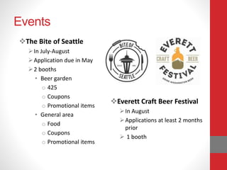 Events
The Bite of Seattle
In July-August
Application due in May
2 booths
• Beer garden
o 425
o Coupons
o Promotional items
• General area
o Food
o Coupons
o Promotional items
Everett Craft Beer Festival
In August
Applications at least 2 months
prior
 1 booth
 