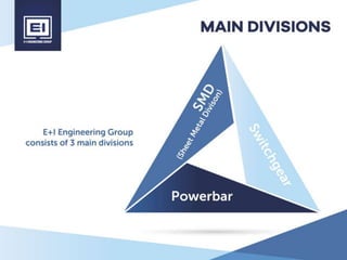 E+I Company Presentation