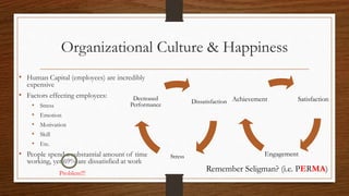 Organizational Culture & Happiness
• Human Capital (employees) are incredibly
expensive
• Factors effecting employees:
• Stress
• Emotion
• Motivation
• Skill
• Etc.
• People spend a substantial amount of time
working, yet 69% are dissatisfied at work
Dissatisfaction
Stress
Decreased
Performance
Problem!!!
Satisfaction
Engagement
Achievement
Remember Seligman? (i.e. PERMA)
 