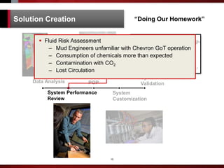 10
Solution Creation “Doing Our Homework”
System Performance
Review
Evaluate
POP
System
Customization
System Rationalization
ValidationData Analysis
 Fluid Risk Assessment
– Mud Engineers unfamiliar with Chevron GoT operation
– Consumption of chemicals more than expected
– Contamination with CO2
– Lost Circulation
 