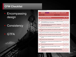 18
 Encompassing
design
 Consistency
 GTFA
CFW Checklist
 