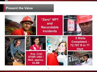 21
Present the Value
Avg. Cost
$750K USD /
Well, approx.
$3.8M
“Zero” NPT
and
Recordable
Incidents
5 Wells
Completed -
72,767 ft in 77
days
 