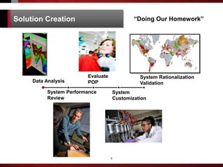 8
Solution Creation “Doing Our Homework”
System Performance
Review
Evaluate
POP
System
Customization
System Rationalization
ValidationData Analysis
 