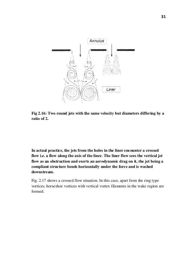 Components of gas turbine power plant pdf image