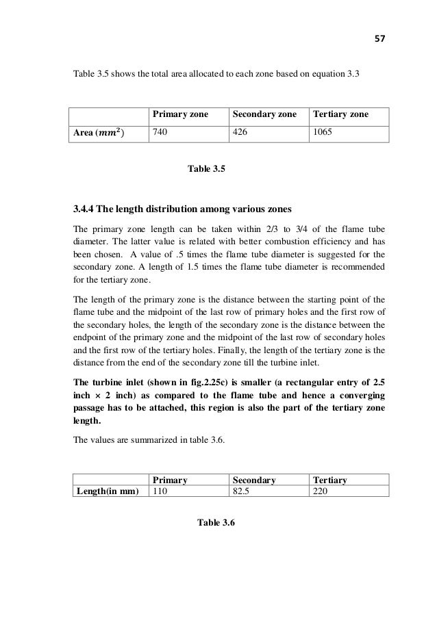 Tesla turbine picture