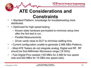 icd_lrs_may2_00_ATE_Hyb. | PPT