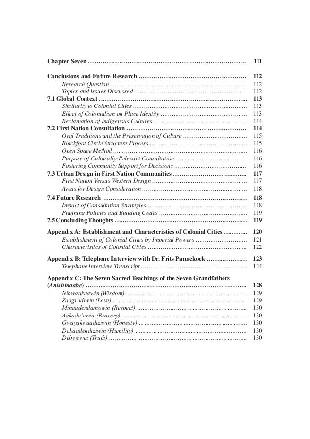 Behaviors of pim in context of thesis and dissertation research