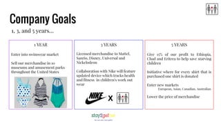 Company Goals
1, 3, and 5 years…
1 YEAR
Enter into swimwear market
Sell our merchandise in 10
museums and amusement parks
throughout the United States
5 YEARS
Give 15% of our profit to Ethiopia,
Chad and Eritrea to help save starving
children
Initiative where for every shirt that is
purchased one shirt is donated
Enter new markets
European, Asian, Canadian, Australian
Lower the price of merchandise
X
3 YEARS
Licensed merchandise to Mattel,
Sanrio, Disney, Universal and
Nickelodeon
Collaboration with Nike will feature
updated device which tracks health
and fitness in children's work out
wear
 
