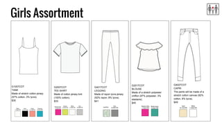 Girls Assortment
G1007COT
TANK
Made of stretch cotton jersey
(97% cotton, 3% lycra).
$30
G2007COT
TEE-SHIRT
Made of cotton jersey knit
(100% cotton).
$33
G4017COT
LEGGING
Made of rayon lycra jersey
(92% rayon, 8% lycra).
$41
G2017COT
BLOUSE
Made of a stretch polyester
chiffon (97% polyester, 3%
elastane).
$45
G4027COT
CAPRI
The pants will be made of a
stretch cotton canvas (92%
cotton, 8% lycra).
$49
 