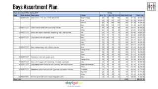 Boys Assortment Plan
 