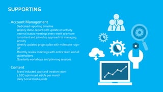 SUPPORTING
Account Management
Dedicated reporting timeline
Weekly status report with update on activity
Internal status meetings every week to ensure
consistent and joined up approach to managing
activity
Weekly updated project plan with milestone sign-
off
Monthly review meetings with entire team and all
stakeholders
Quarterly workshops and planning sessions
Content
Brand inducted copy and creative team
2 SEO optimized article per month
Daily Social media posts
 